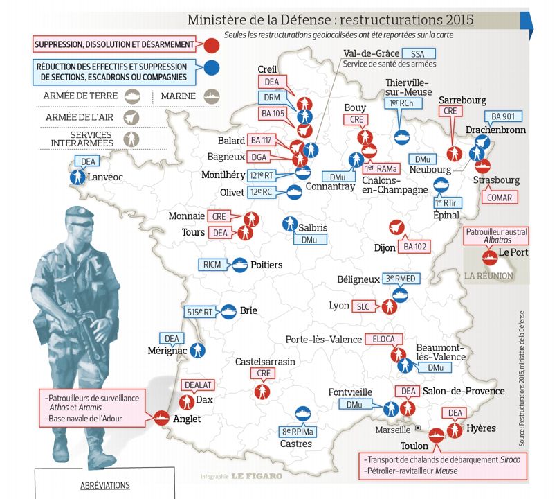 France / À la diète, les armées perdront 7500 postes en 2015 France / À la diète, les armées perdront 7500 postes en 2015